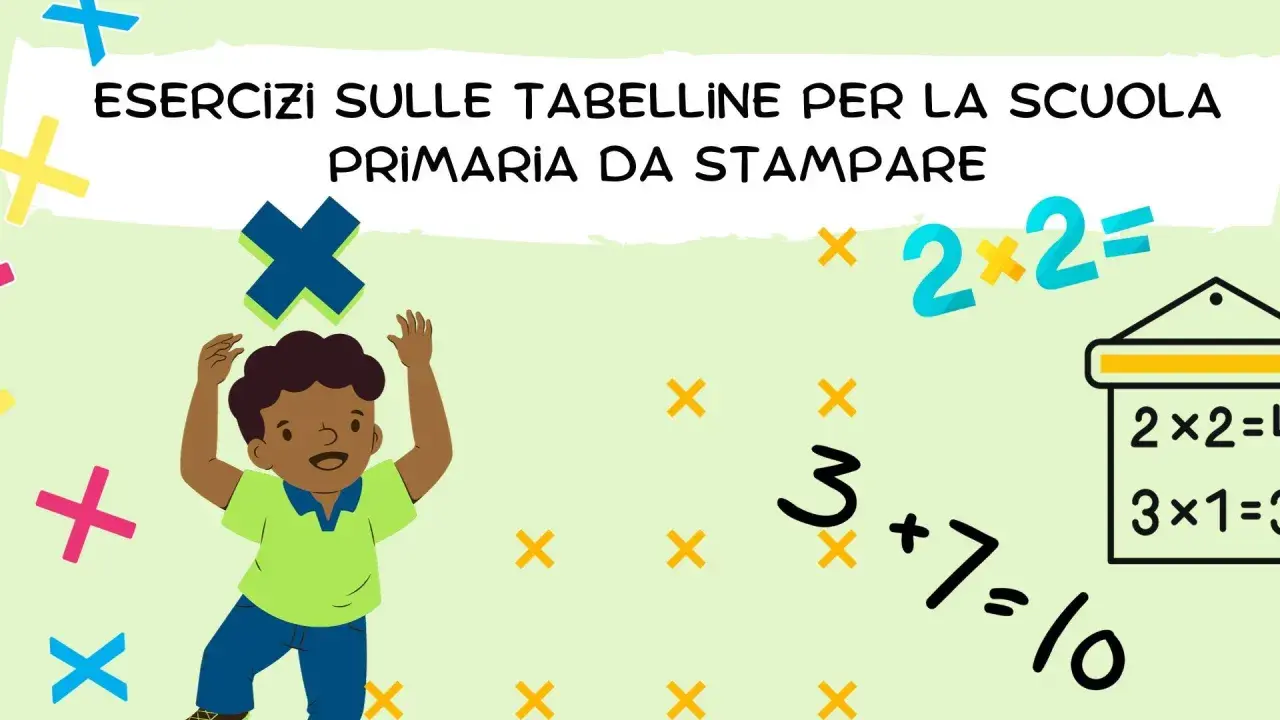 Esercizi sulle tabelline miste da stampare per la scuola primaria. Un bambino sorride tra molti segni di moltiplicazione colorati.
