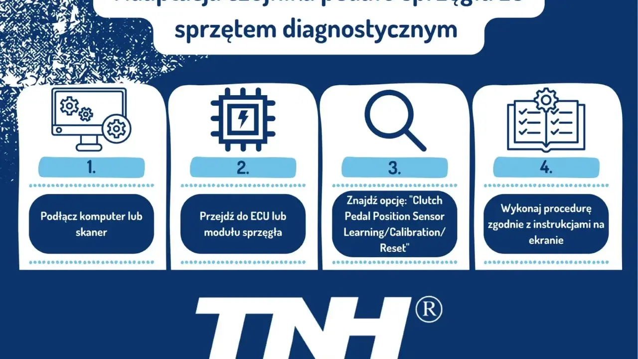 Uszkodzony czujnik sprzęgła? Objawy, diagnoza, naprawa krok po kroku