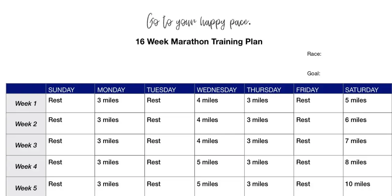 Ein 16-Wochen-Marathon-Trainingsplan mit täglichen Laufdistanzen und Ruhetagen. Perfekt für dein Marathon-Training!