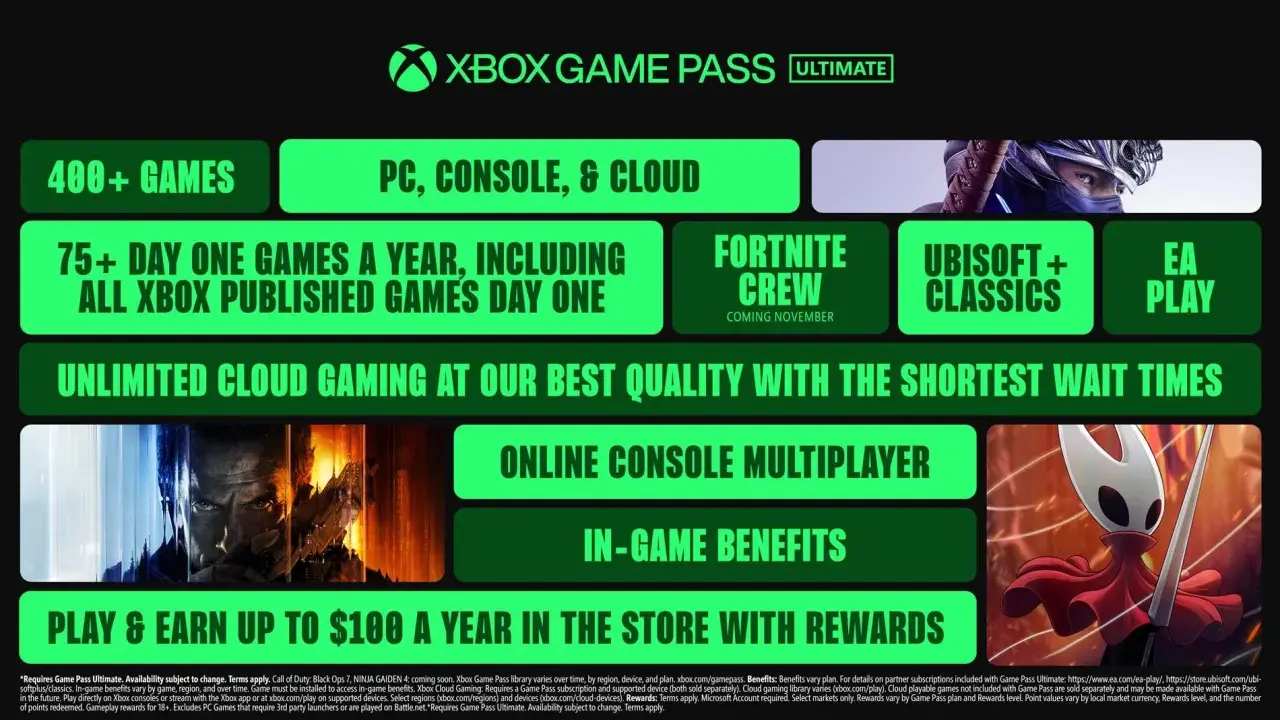 Xbox Series X/S: Ile naprawdę kosztuje? Ceny, Game Pass, akcesoria