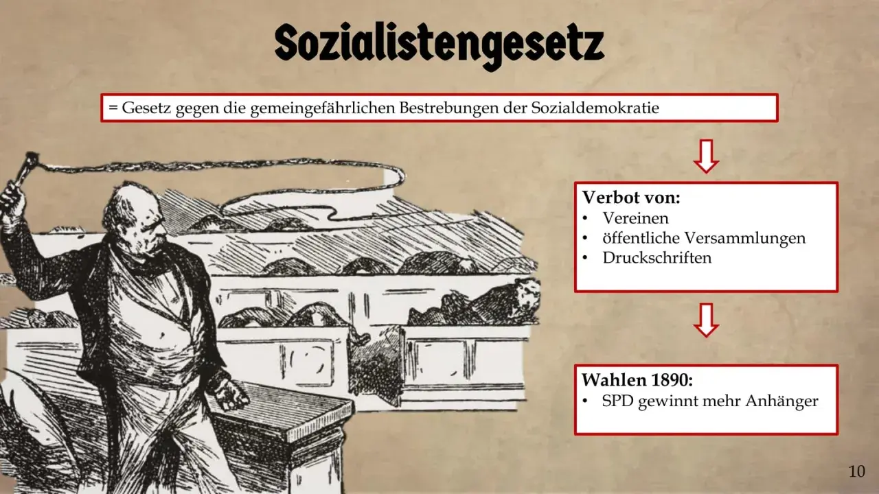 Bismarck als "Zuckerbrot und Peitsche"-Figur: Das Sozialistengesetz verbietet Vereine, Versammlungen und Druckschriften, doch die SPD gewinnt 1890 mehr Anhänger.