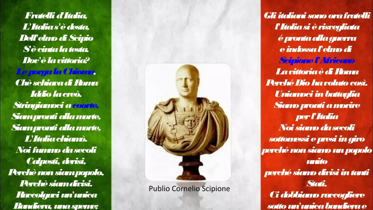 Parafrasi dell'Inno di Mameli: l'Italia, come nell'antica Roma con Scipione, si risveglia unita e pronta.