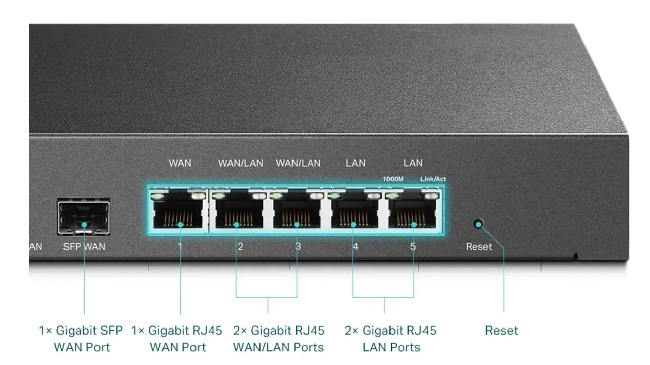 Jaki router do VPN? Wybierz mądrze i ciesz się szybkim łączem!
