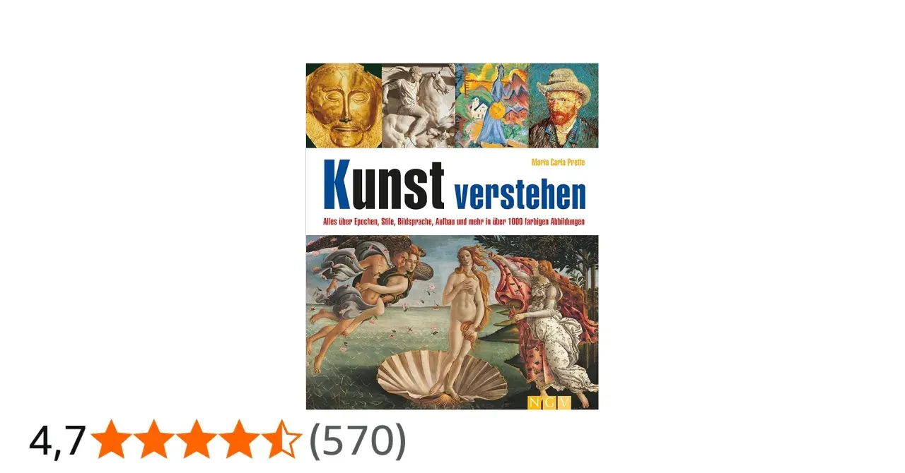Buchcover "Kunst verstehen" mit verschiedenen Kunstwerken, die moderne Kunst merkmale illustrieren.