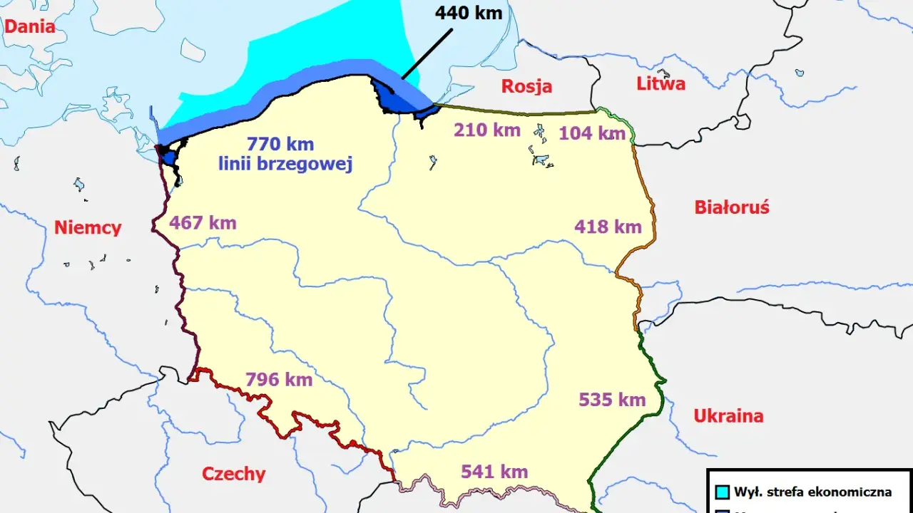 Mapa Polski z zaznaczonymi granicami i długościami. Ile Polska ma kilometrów? Linia brzegowa 770 km, granica morska 440 km.