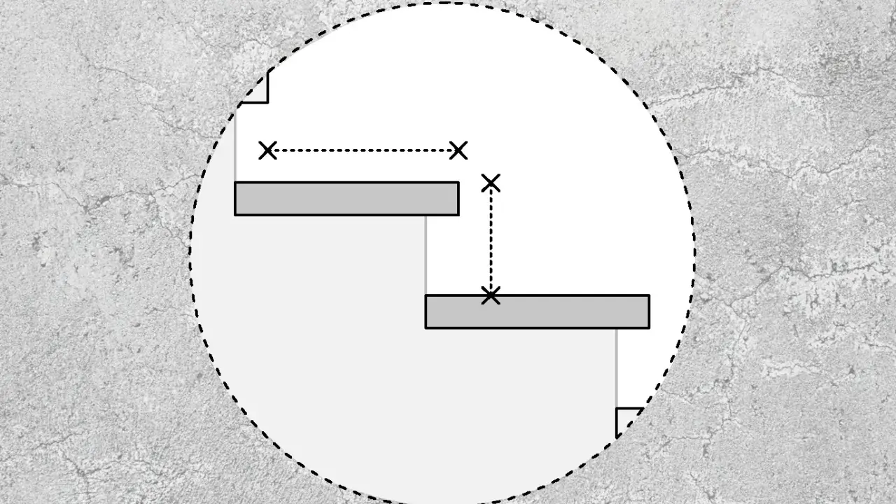Diagrama de Gantt con barras grises representando tareas, mostrando la huella de una escalera.