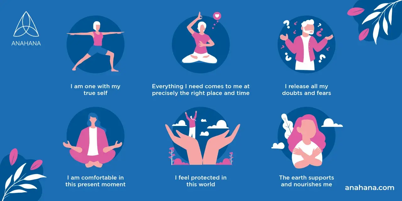 Illustrationer av yoga och meditation som symboliserar jordning och trygghet, kopplat till muladhara chakra.