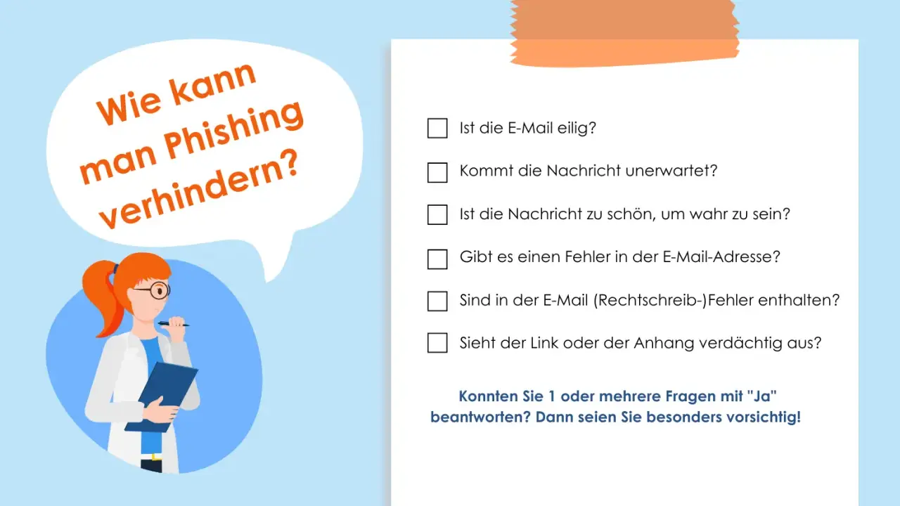 Eine Frau fragt: "Wie kann man Phishing verhindern?". Daneben eine Checkliste mit Fragen zu verdächtigen E-Mails, die auf verschiedene Arten von Phishing hinweisen.