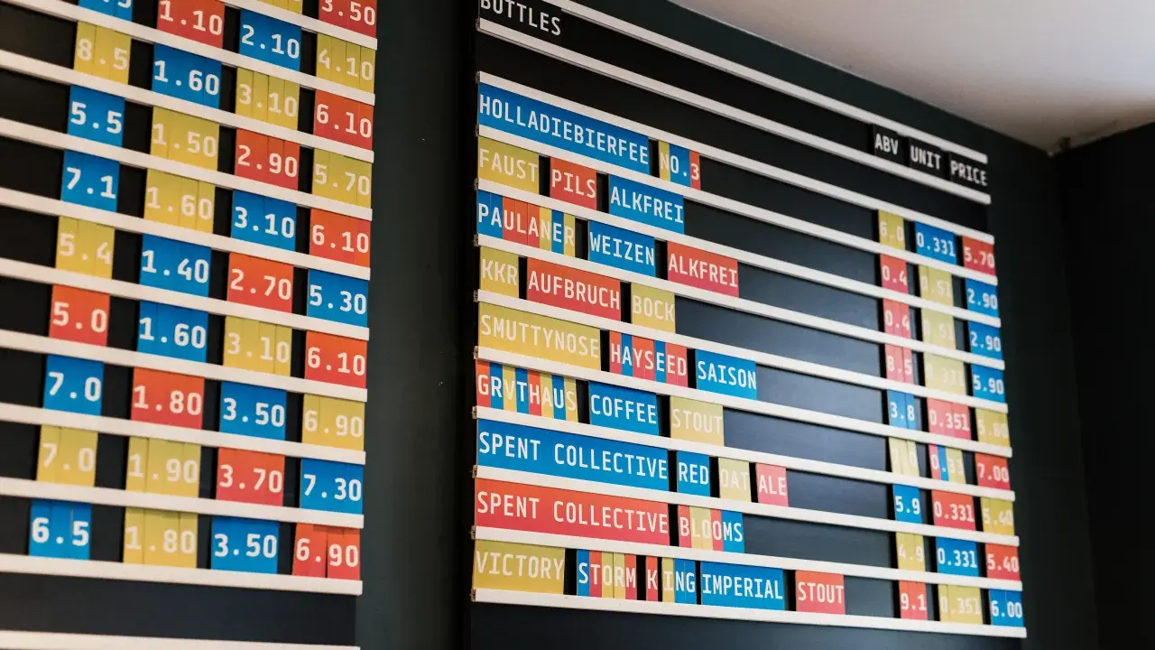 Wir Komplizen Frankfurt: Saisonale Küche, Craft Beer & Brunch