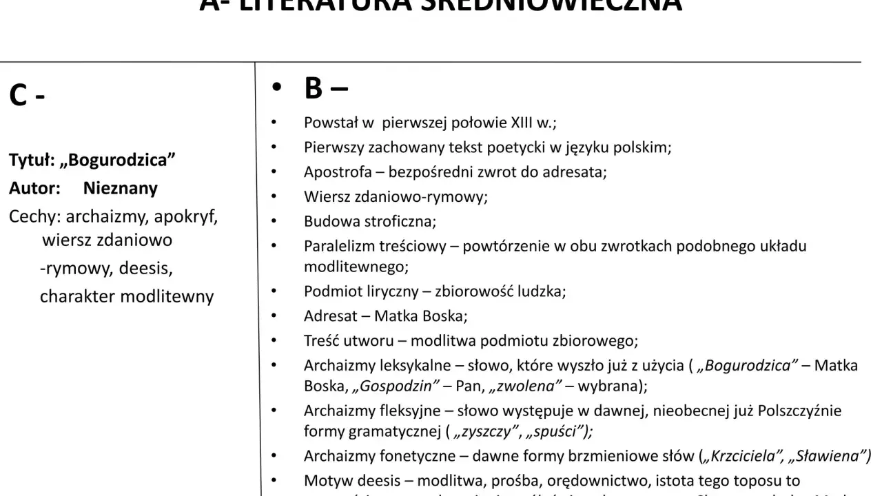 Literatura średniowiecza: Cechy, motywy, polskie arcydzieła