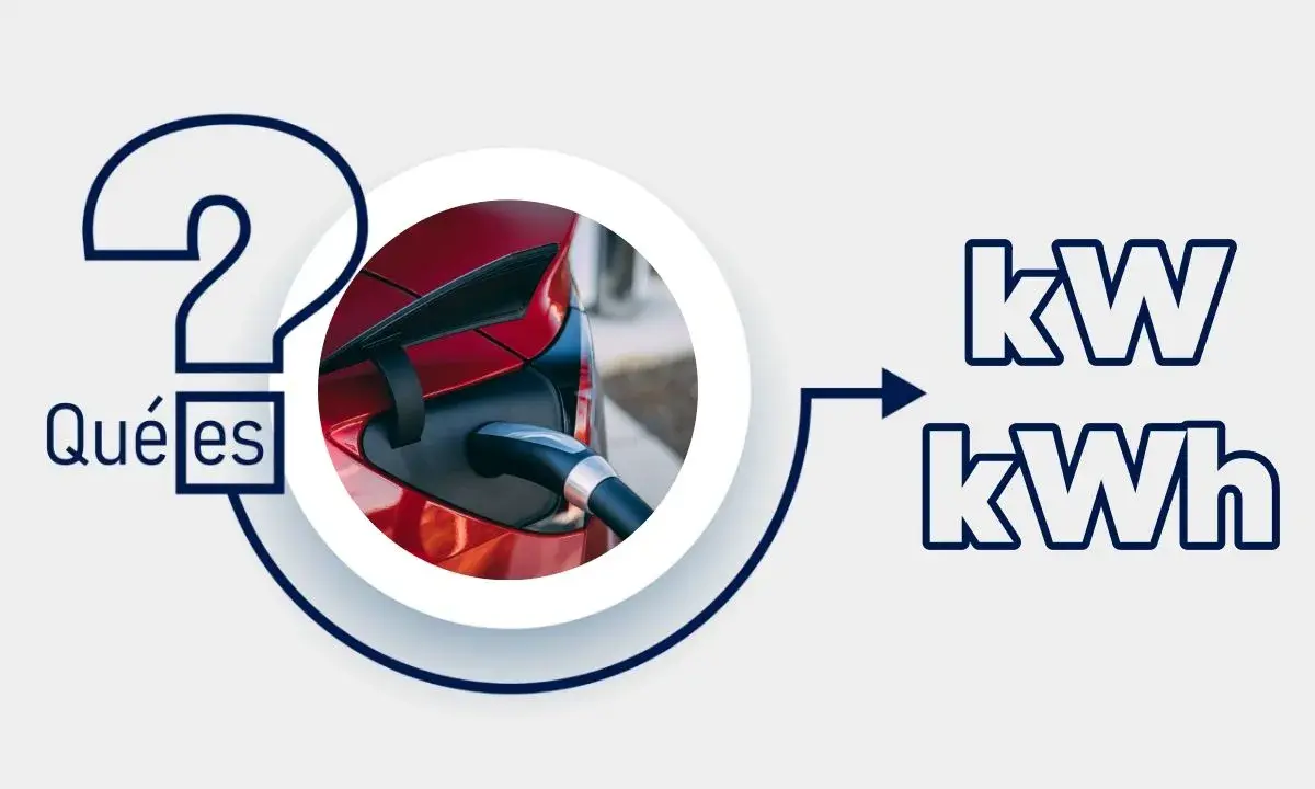 Coche eléctrico cargando. ¿Qué es la potencia y la capacidad de la batería de un coche eléctrico en kW y kWh?
