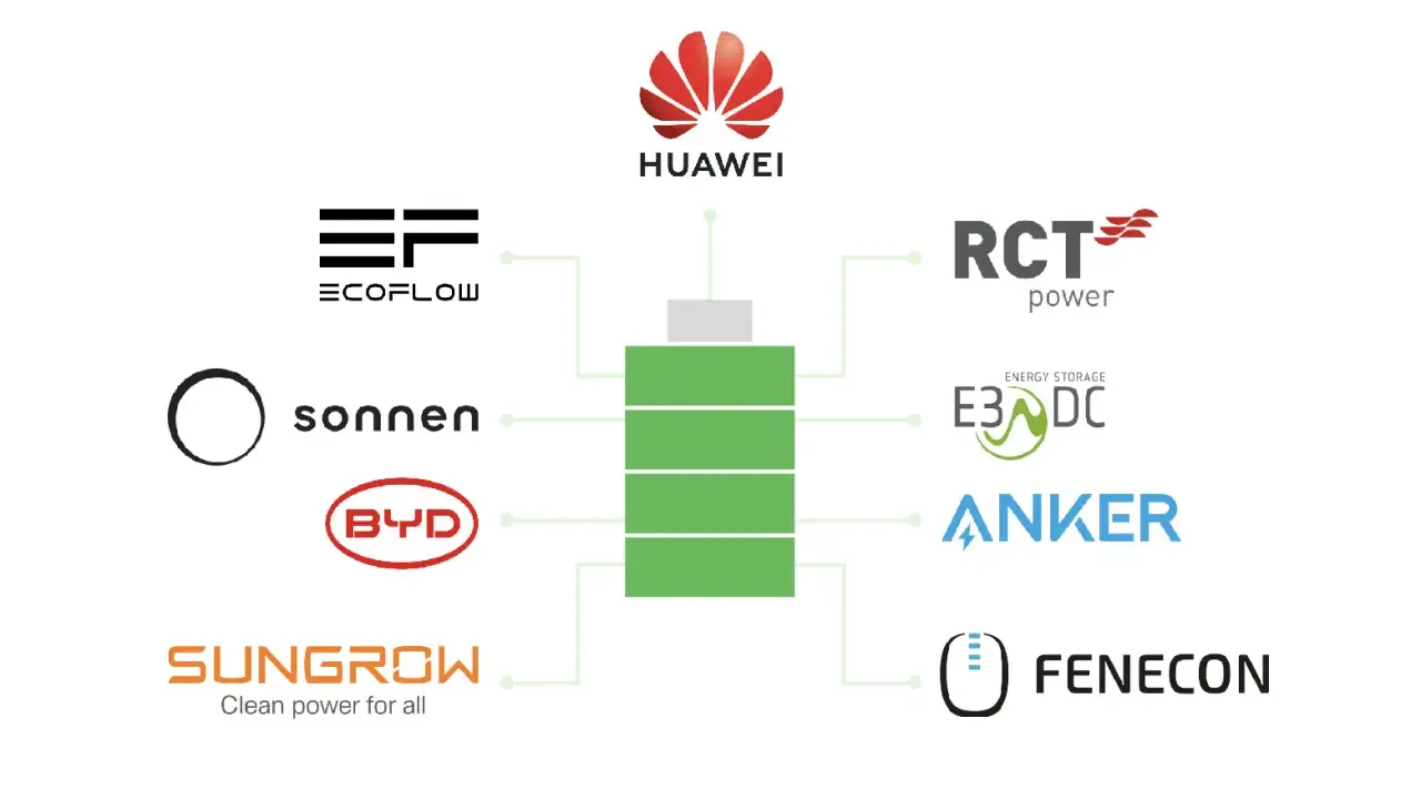 Logos verschiedener Hersteller von energie speicher-Systemen, die mit einer zentralen Batterie verbunden sind.
