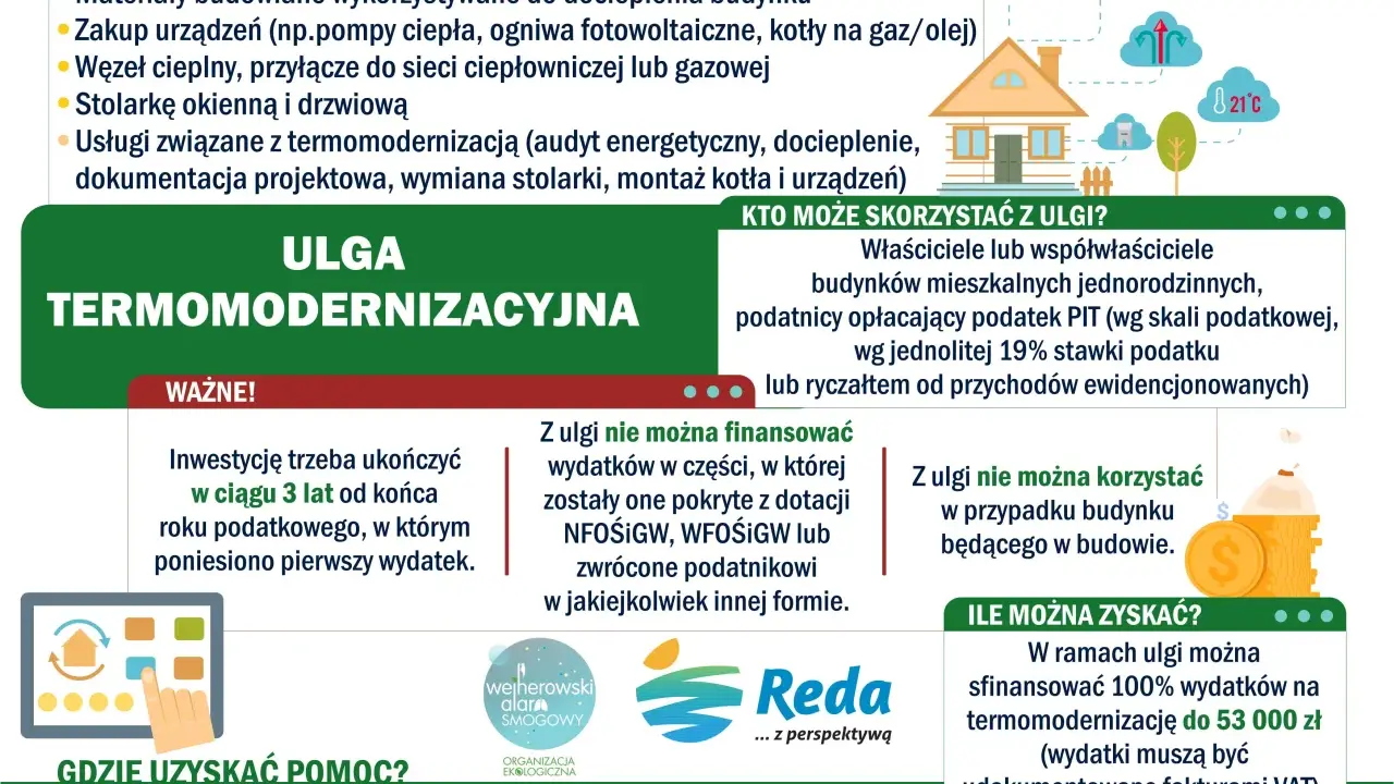Materiały budowlane, urządzenia, stolarka okienna i drzwiowa to przykłady wydatków na termomodernizację, jakie materiały budowlane można odliczyć od podatku.
