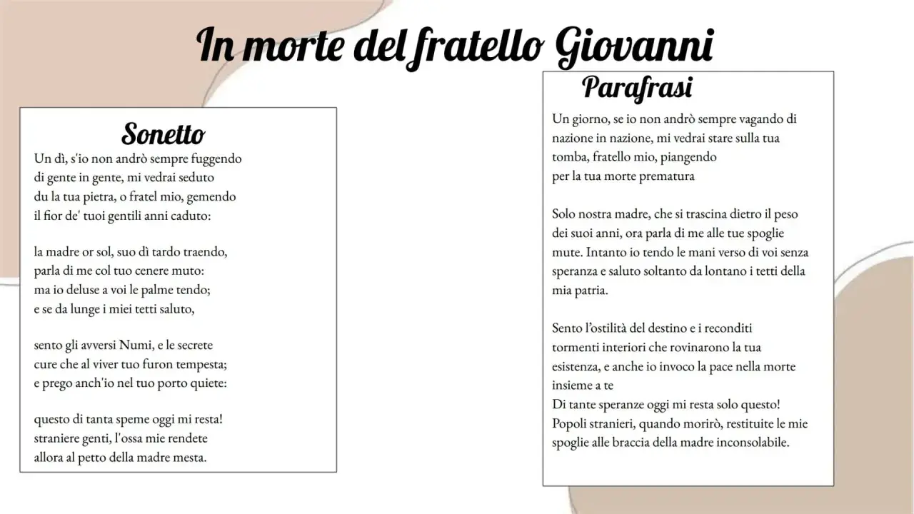 In morte del fratello Giovanni: un sonetto e la sua parafrasi, che esprimono il dolore per la perdita prematura.