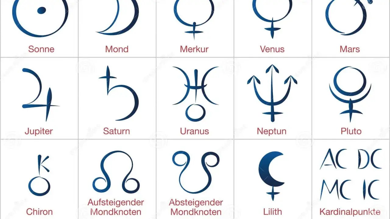 Lilith w astrologii: Klucz do zrozumienia Twojej autentycznej jaźni