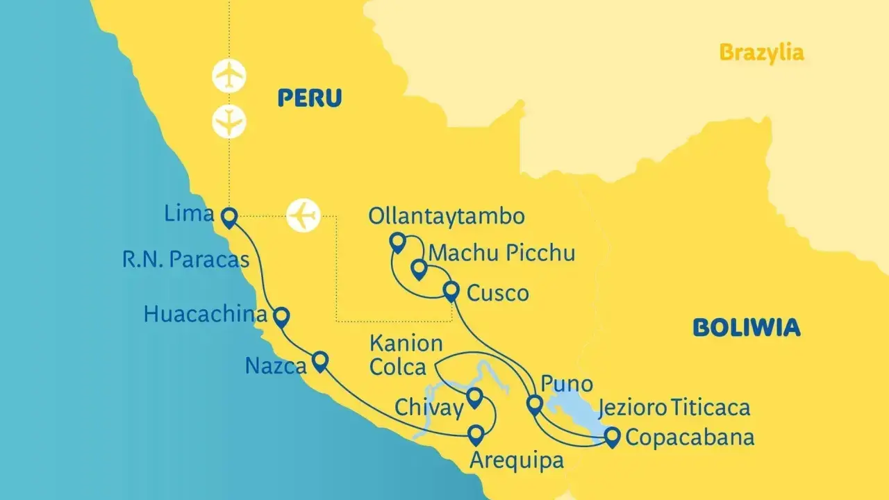 Mapa Peru z zaznaczonymi trasami podróży: Lima, Nazca, Arequipa, Cusco, Machu Picchu, Jezioro Titicaca.