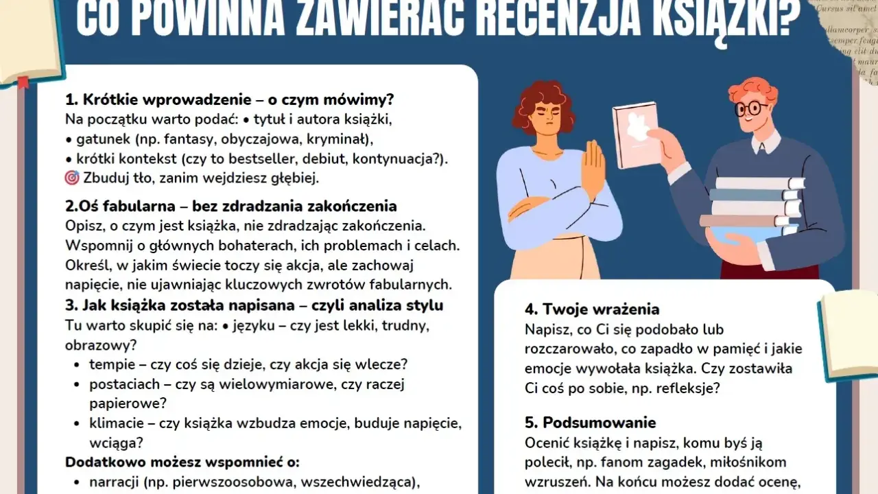 Co powinna zawierać recenzja książki? Poradnik krok po kroku, jak napisać dobrą recenzję.