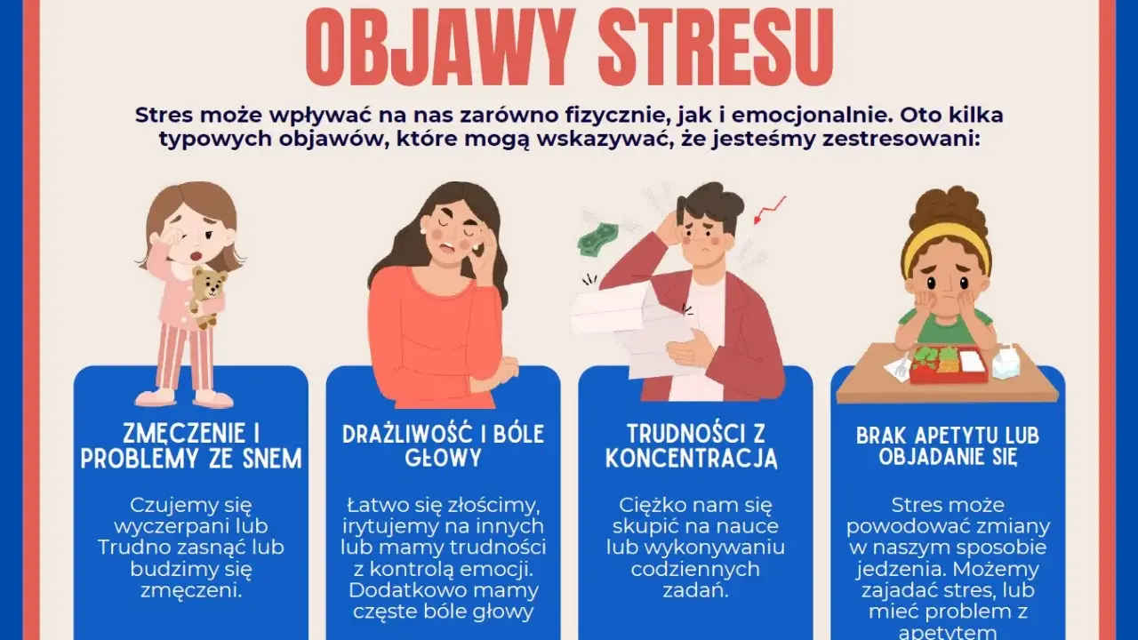 Objawy stresu u dzieci i młodzieży: zmęczenie, drażliwość, trudności z koncentracją, zmiany apetytu. Jak radzić sobie ze stresem w szkole?