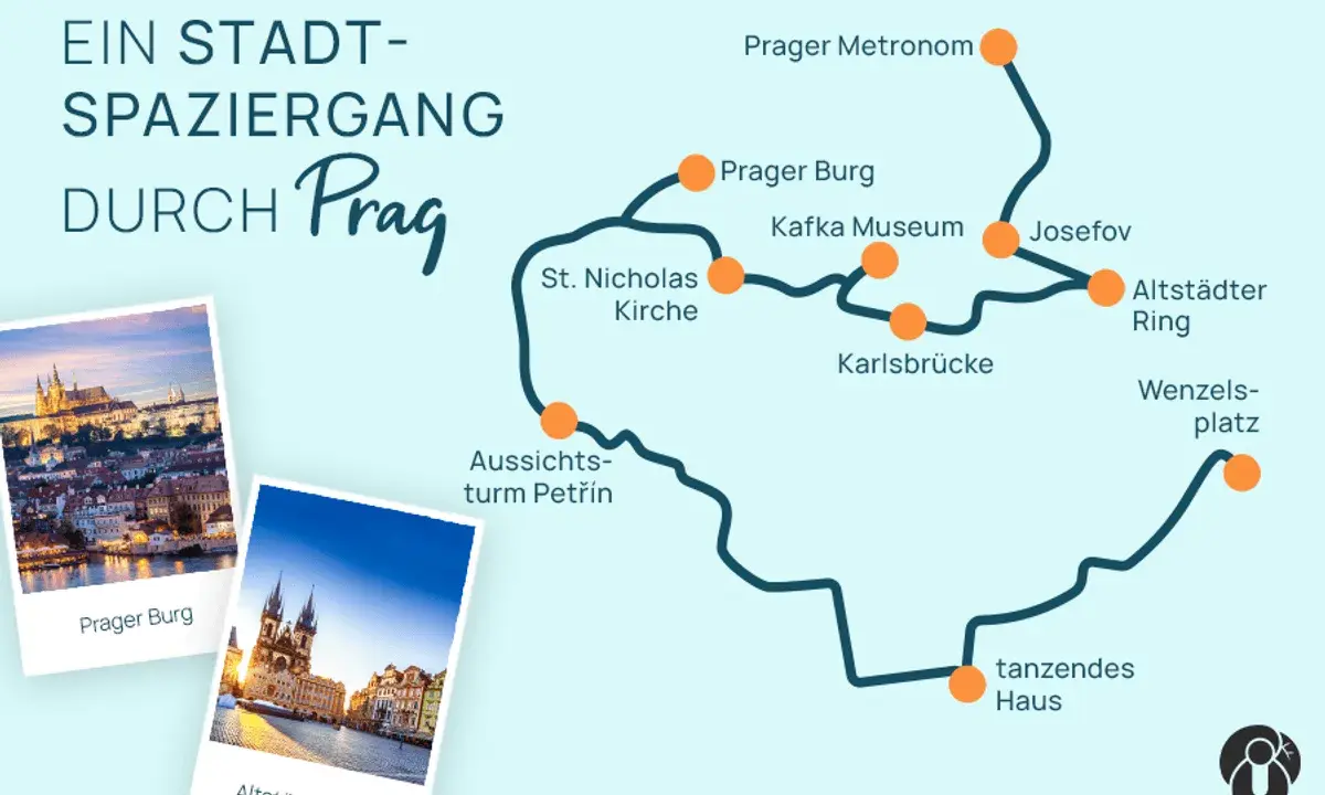 Stadtplan für Prag mit Sehenswürdigkeiten wie Prager Burg und Altstädter Ring. Perfekt für Prag Sightseeing!