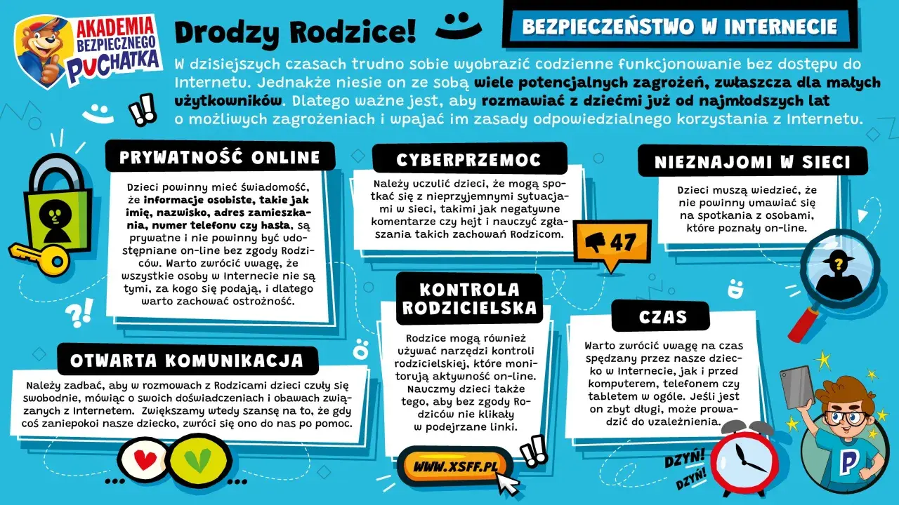 Zasady bezpiecznego korzystania z internetu dla dzieci: prywatność, cyberprzemoc, nieznajomi, komunikacja, kontrola rodzicielska i czas online.