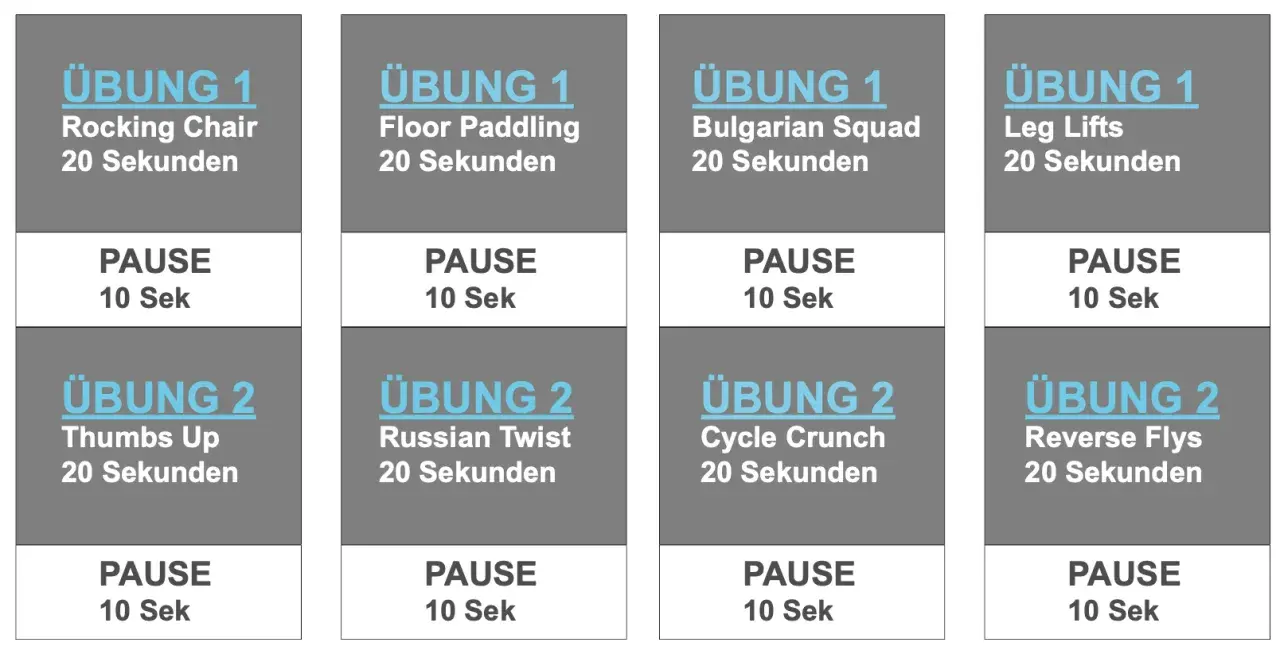 Tabata Workout Deutsch: Übungen wie Rocking Chair, Floor Paddling, Bulgarian Squad, Leg Lifts, Thumbs Up, Russian Twist, Cycle Crunch und Reverse Flys.