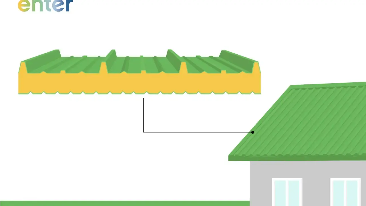 Was sind Sandwichplatten? Ein Querschnitt zeigt die grüne Metalloberfläche und den gelben Kern. Diese Platten bilden das grüne Dach eines grauen Hauses.