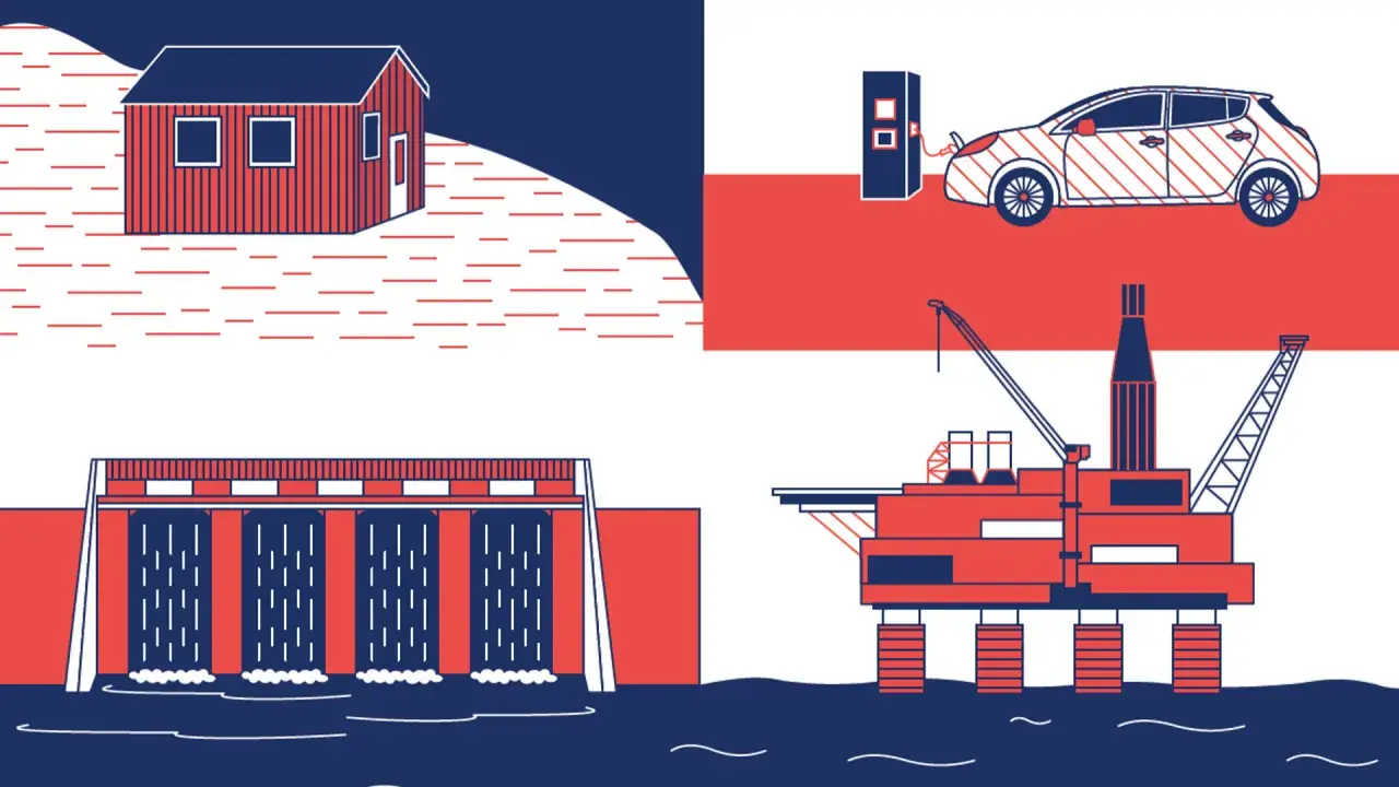 Norwegen: Ein Haus, ein E-Auto, ein Staudamm und eine Ölplattform – Symbole für Energie, von erneuerbaren Energien bis zur Förderung.