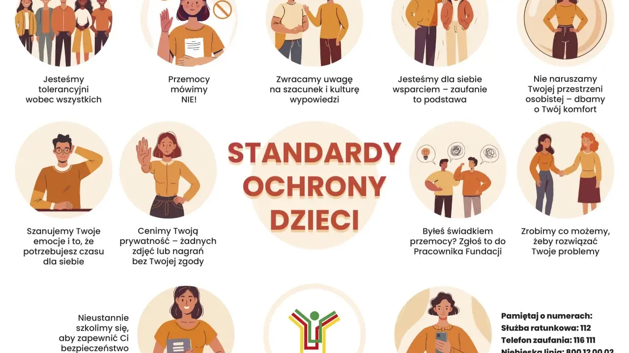 Grafika przedstawia zasady ochrony dzieci. Jedna z ilustracji pokazuje, jak nie reagować na zastraszanie dziecka przez innego rodzica, mówiąc stanowcze "NIE!".