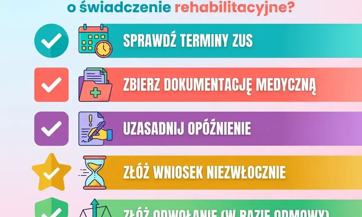 Checklista: Oczekiwanie na świadczenie rehabilitacyjne a zwolnienie lekarskie. Sprawdź terminy ZUS, zbierz dokumentację, uzasadnij opóźnienie, złóż wniosek i odwołanie.
