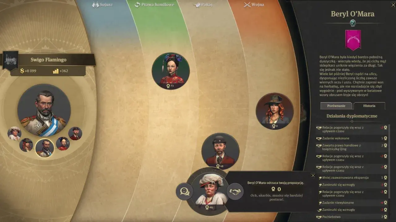 Anno 1800 poradnik: interfejs gry z postaciami, zasobami i opcjami dyplomatycznymi.
