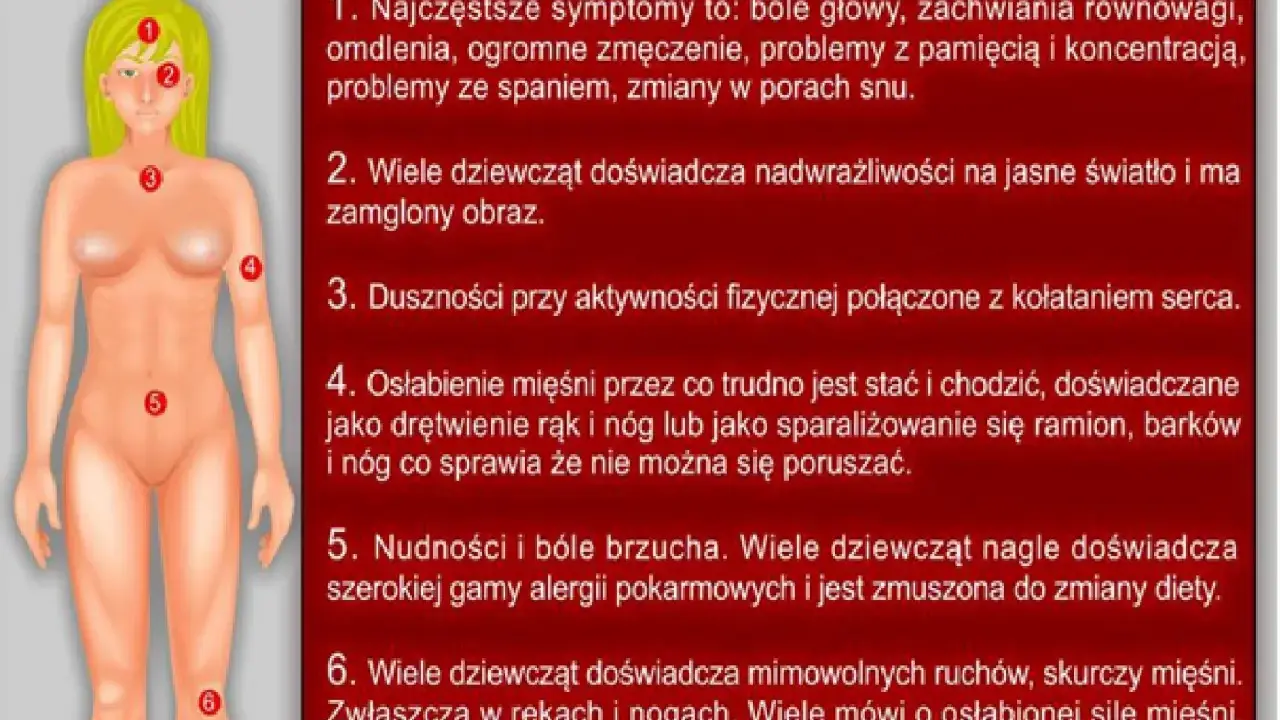 Ilustracja przedstawia schematyczne ciało kobiety z zaznaczonymi punktami, opisującymi potencjalne skutki uboczne po szczepieniu HPV: bóle głowy, omdlenia, problemy z koncentracją, nadwrażliwość na światło, duszności, osłabienie mięśni, nudności, alerg...