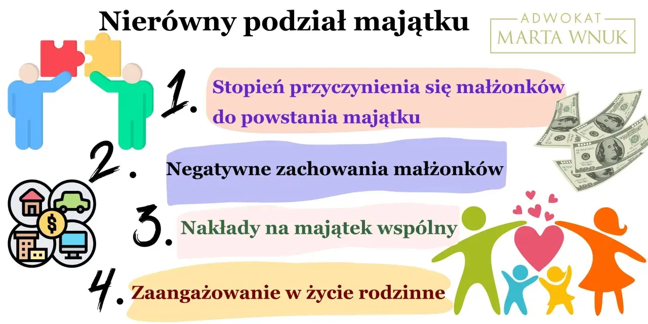 Argumenty do nierównego podziału majątku: stopień przyczynienia, negatywne zachowania, nakłady i zaangażowanie w życie rodzinne.