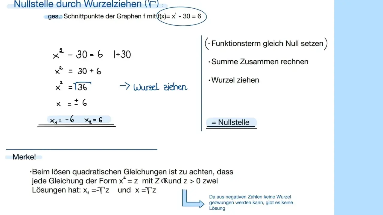 Berechnung von Nullstellen durch Wurzelziehen: x² - 30 = 6 führt zu x = ±6. Dies zeigt, dass es zwei Lösungen gibt, keine dreifache Nullstelle.