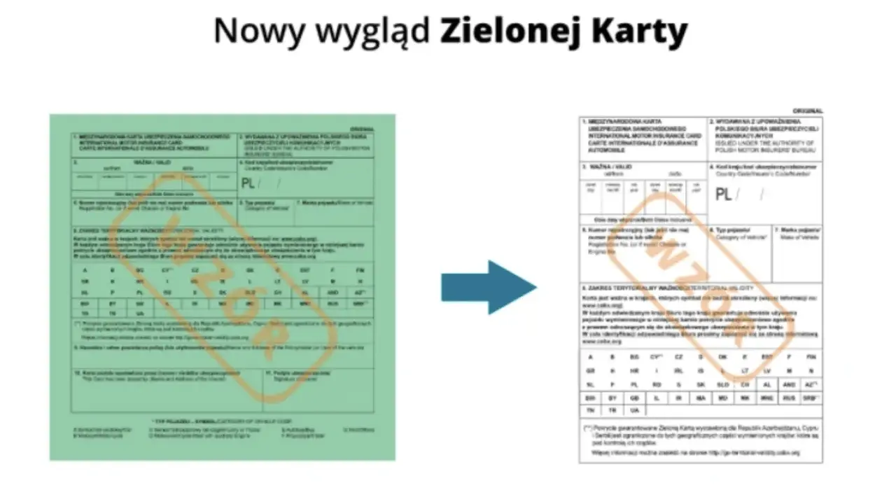 Porównanie starej i nowej Zielonej Karty, dokumentu ubezpieczeniowego dla podróżujących po Ukrainie i innych krajach.