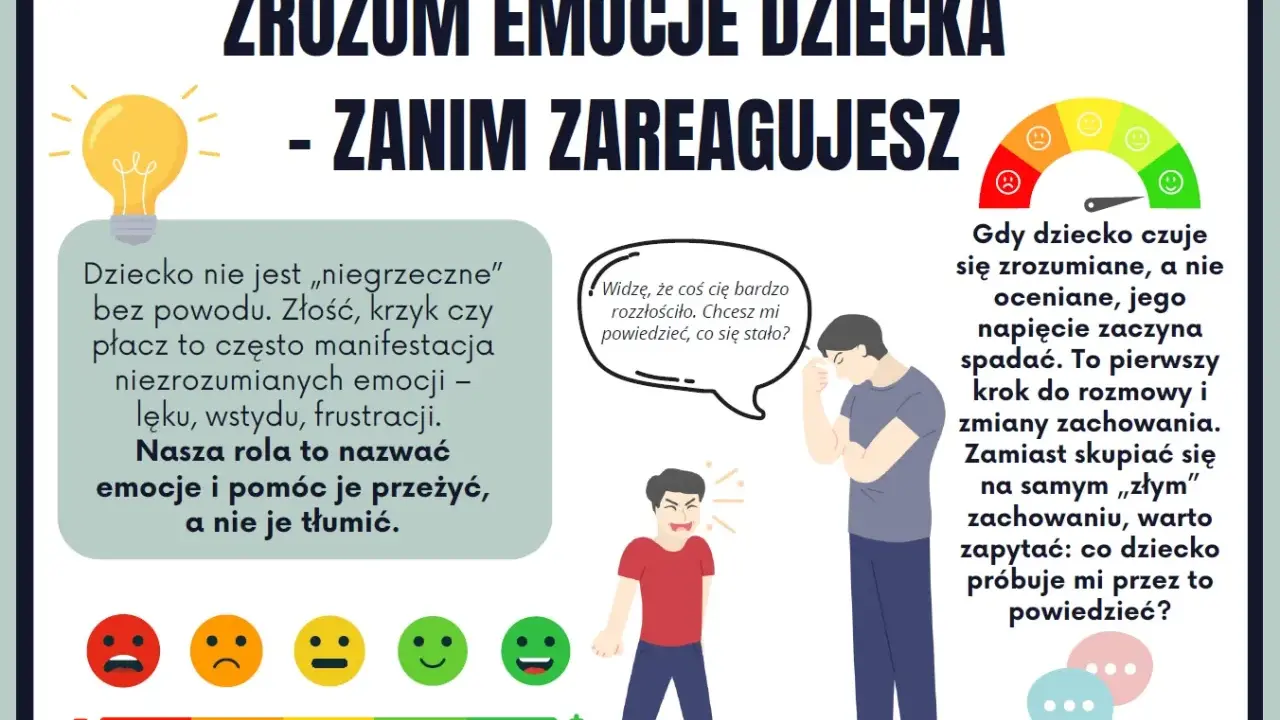 Jak pomóc dziecku radzić sobie z emocjami? Zrozumienie, nazwanie i akceptacja uczuć to klucz do wsparcia malucha.