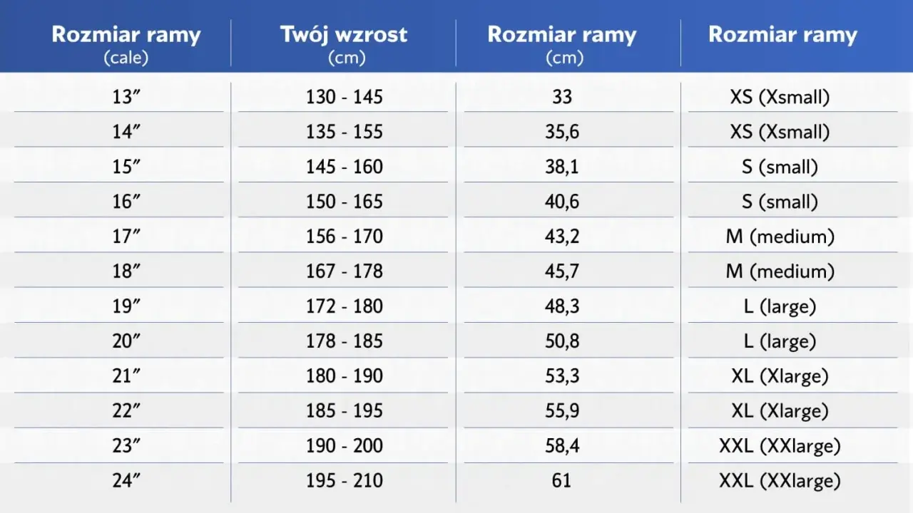 Tabela rozmiarów ram BMX, od 13 do 24 cali, dopasowana do wzrostu od 130 do 210 cm.