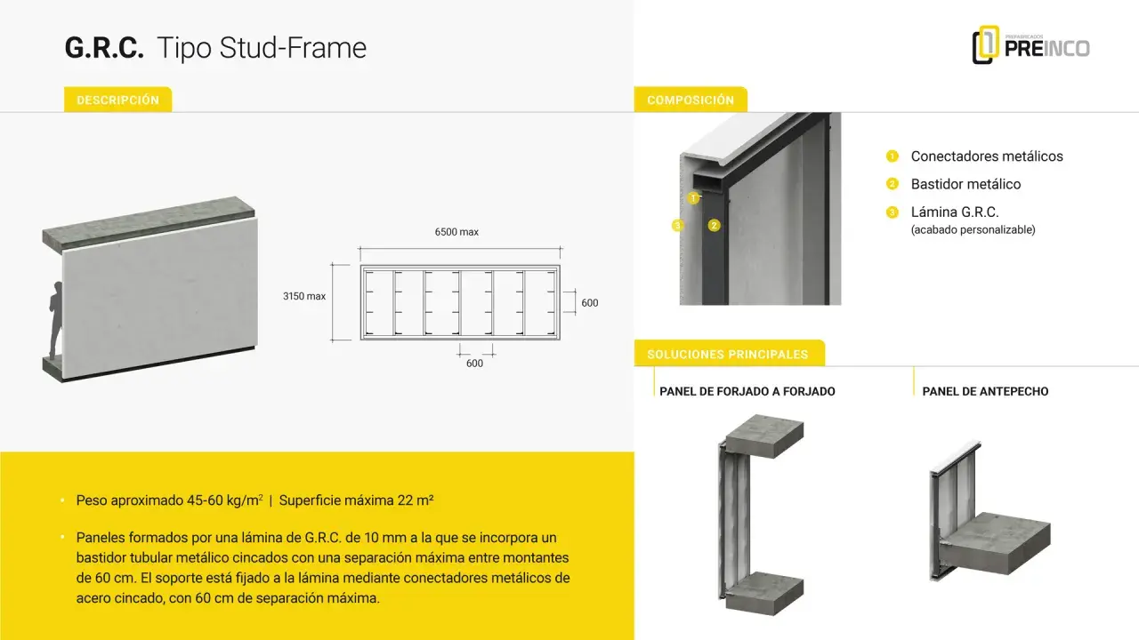 Panel GRC tipo Stud-Frame con bastidor metálico y conectores. Muestra dimensiones y composición.