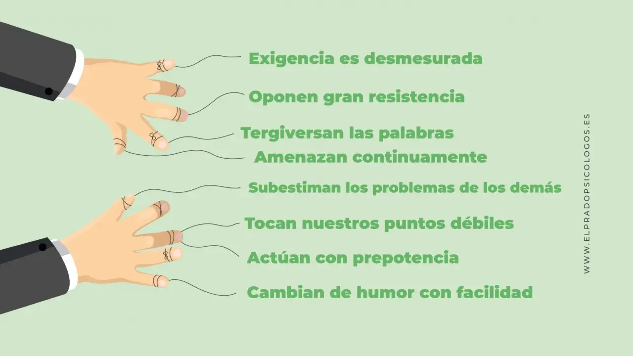 Manos manipulando hilos, ilustrando el chantaje emocional en pareja: exigencias, amenazas y manipulación.