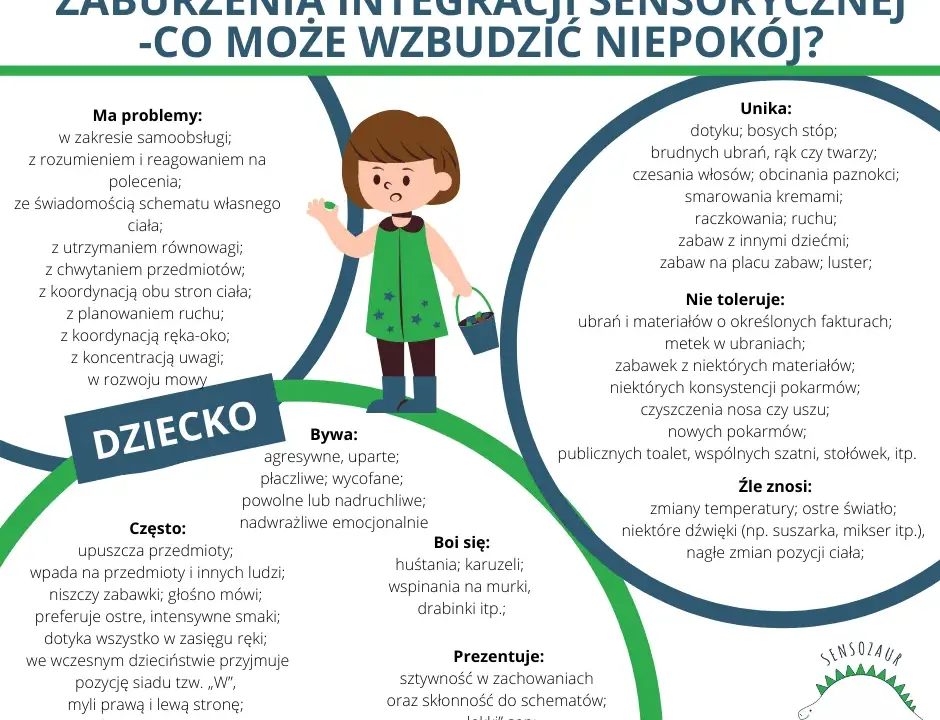 Dziecko a zaburzenia sensoryczne: Test i pełna diagnoza krok po kroku
