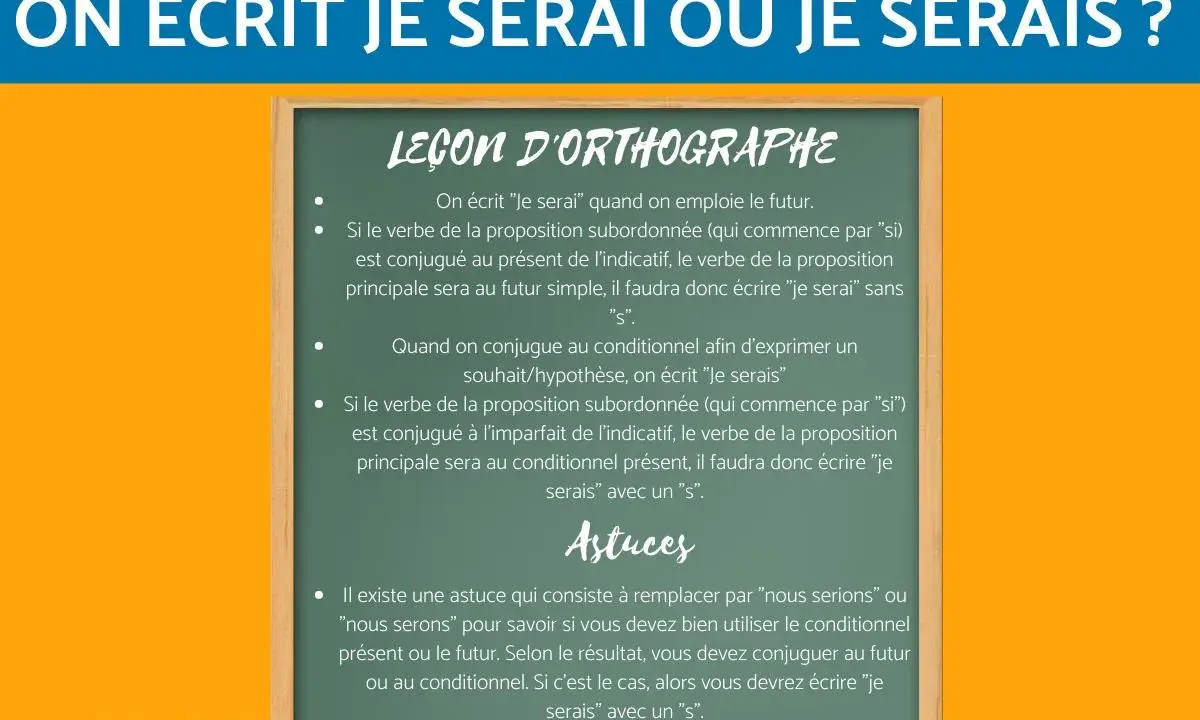Leçon d'orthographe expliquant quand écrire "je serai" (futur) ou "je serais" (conditionnel). Le verbe en ir au présent est abordé.