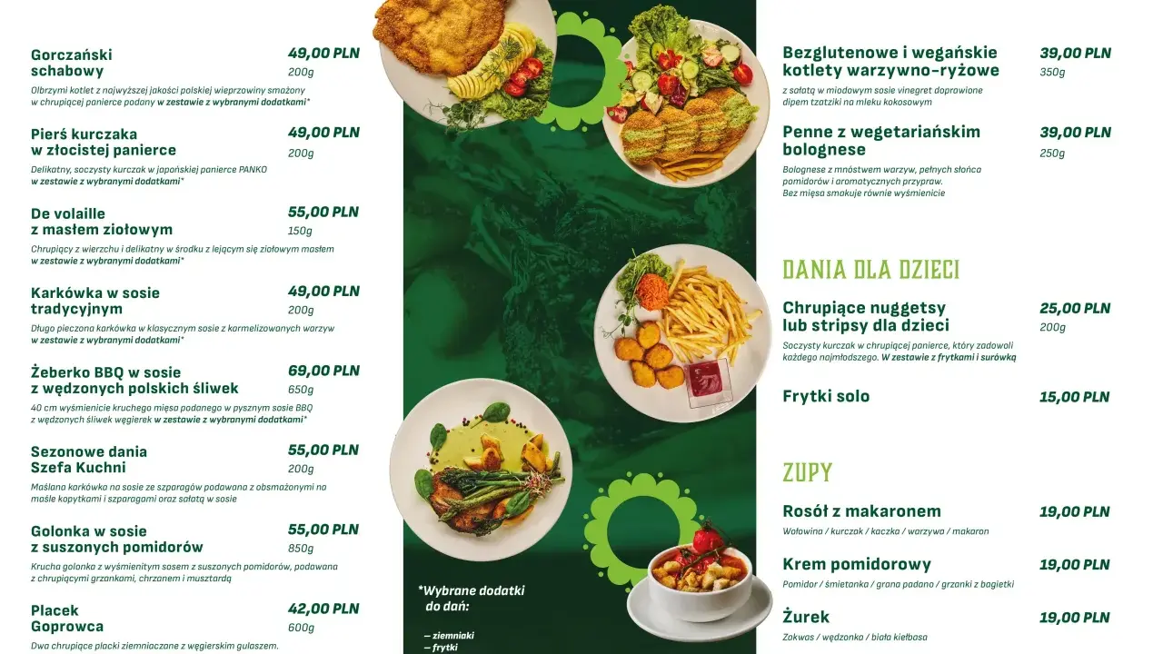 Bacówka na Obidzy: Menu co warto zjeść po górskiej wędrówce?