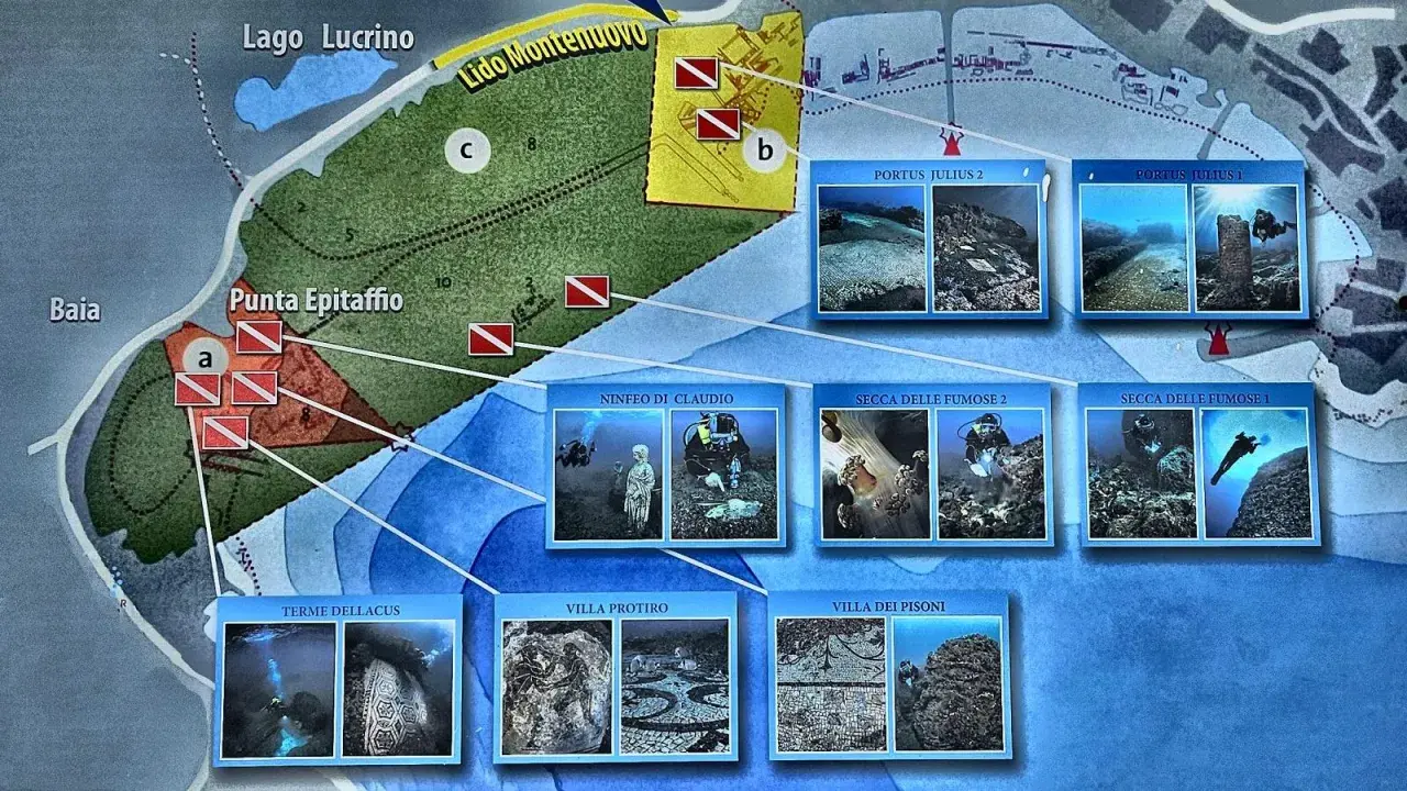 Mapa Pola Flegrejskie: podwodny świat starożytnych ruin i nurkowie odkrywający skarby.