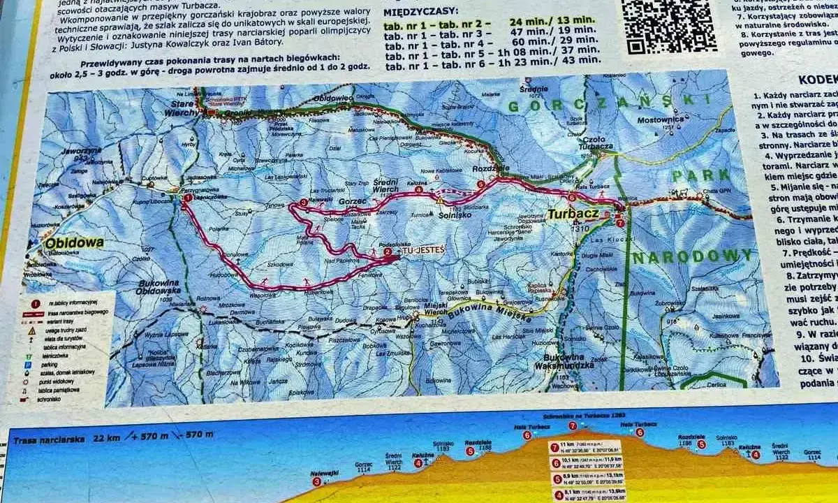 Mapa szlaków na Turbacz: trasa narciarska 22 km, przewyższenia 570 m. Opis tras biegowych i narciarskich.
