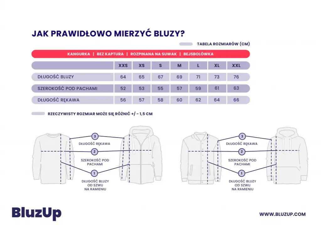 Idealne dopasowanie: Jak mierzyć bluzy krok po kroku?