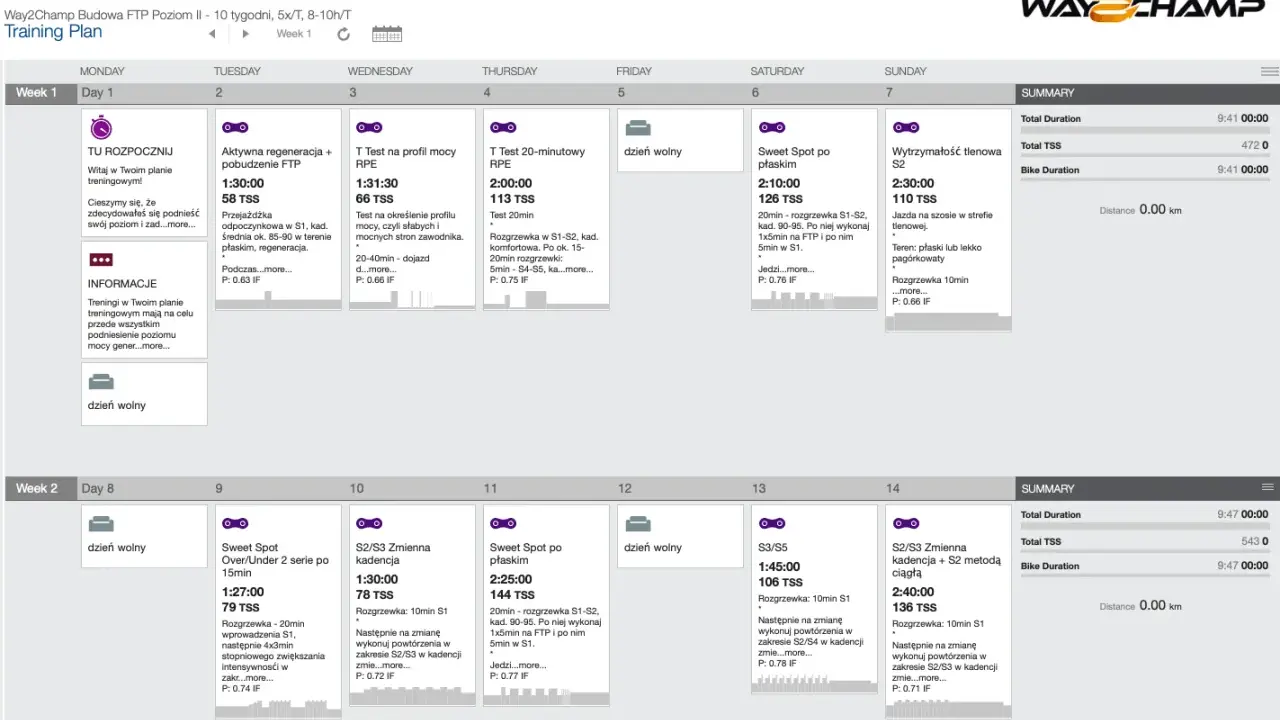 Plan treningowy Way2Champ: tydzień 1 zawiera testy FTP, regenerację i treningi Sweet Spot. Tabela pokazuje dni i ćwiczenia.
