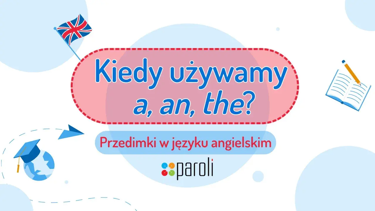 Kiedy używamy a, an, the? Zasady użycia przedimków w języku angielskim. Grafika z flagą Wielkiej Brytanii i ikonami nauki.