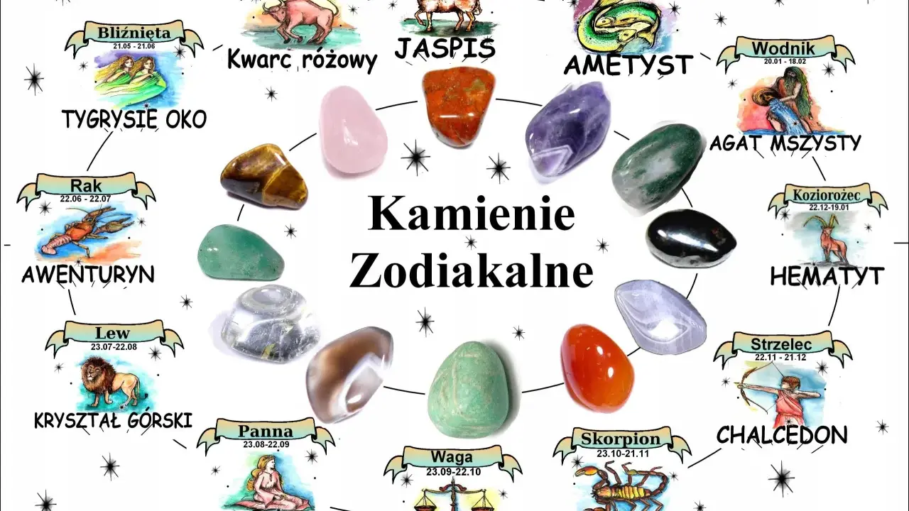 Magiczny kamień dla każdego znaku zodiaku: od tygrysiego oka dla Bliźniąt po ametyst dla Ryb.
