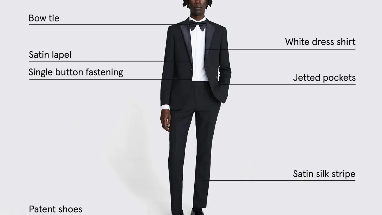 A man models a classic tuxedo: black jacket with satin lapel, white shirt, bow tie, trousers with satin stripe, and patent shoes. This is what a tuxedo is.
