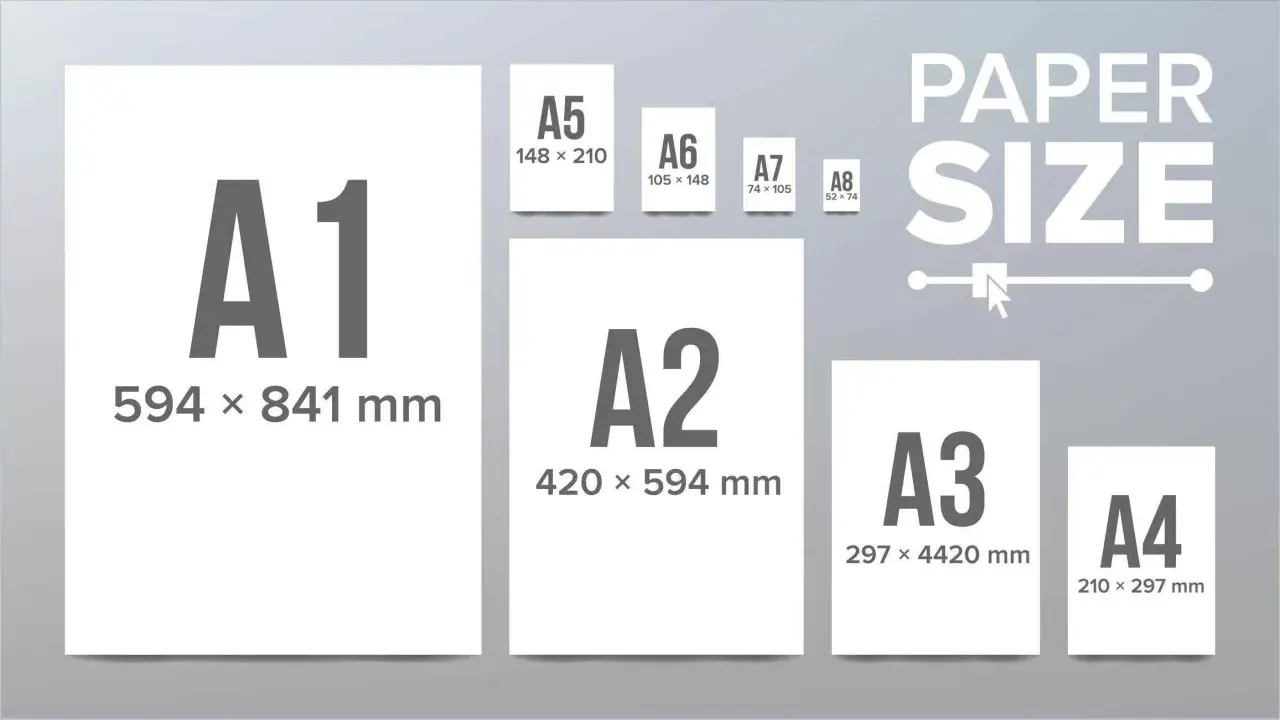 Comparativa de tamaños de papel ISO. Un folio A4 mide 210 x 297 mm. La mitad de un folio A4 es un A5 (148 x 210 mm).