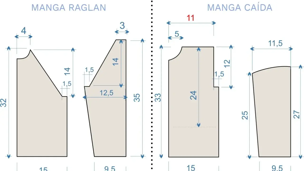 Patrones para tejer jersey niño 4 años: manga raglán y manga caída, con medidas detalladas.